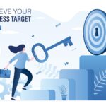 Digital Marketing Unlocked by Cleartwo