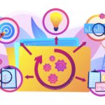 Creative Workflow by Cleartwo