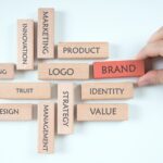Build a Cohesive Brand Identity by Cleartwo