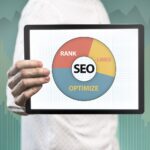 Boost Website Traffic with SEO