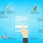 Social Media Marketing by Cleartwo