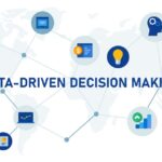 Data-Driven Decisions: Leveraging CRM for Growth by Cleartwo