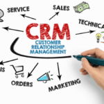 CRM For Business Growth