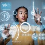 Customer Service Through CRM