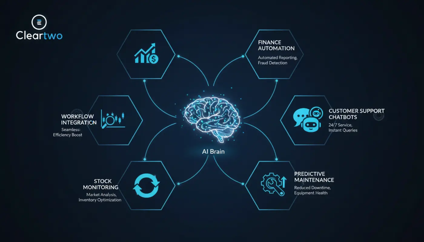 Description of Image