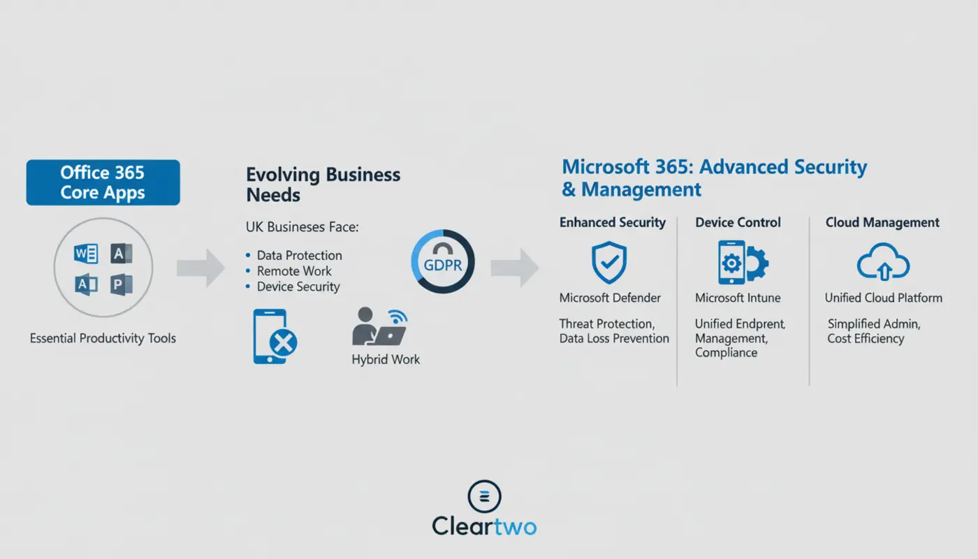 Description of Image