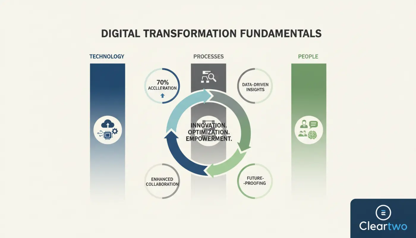 Digital signage on a UK school campus